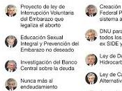 discours politique générale Alberto Fernández [Actu]