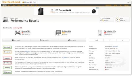 Comparez rapidement les composants de votre PC par rapport aux benchmarks soumis par d'autres utilisateurs