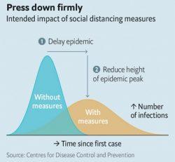Coronavirus : sans l’État, qui vous contaminerait ?