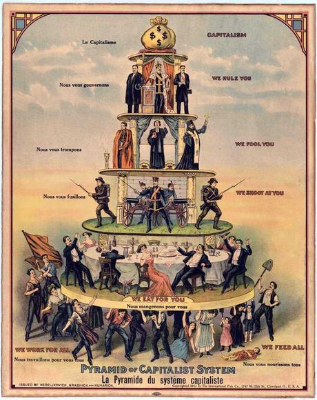 Le capitalisme peut-il être réformé ? Le capitalisme peut-il être réformé ?