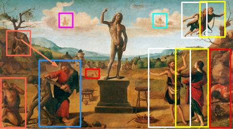 piero di cosimo 1515 ca histoire de promethee alte pinakothek munich schema