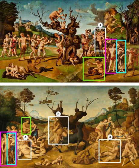 Piero di Cosimo 1499 Miel schema