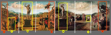 piero di cosimo 1515 ca histoire de promethee schema2