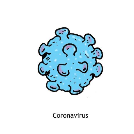 Coronavirus vs Groconarvirus