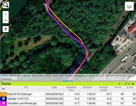 Trace GPS forêt Fenix 6X
