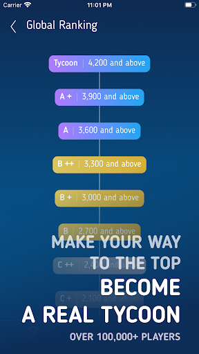 Code Triche Car Manufacturer Tycoon APK MOD (Astuce) Code Triche Car Manufacturer Tycoon APK MOD (Astuce) 4