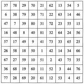 La grande maladie du vieux temps