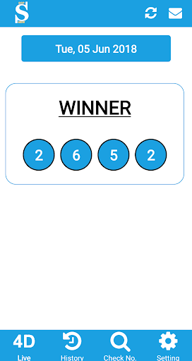 Télécharger SGP New APK MOD (Astuce) Télécharger SGP New APK MOD (Astuce) 1