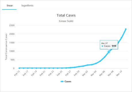 Vive la République. Vive le savon.