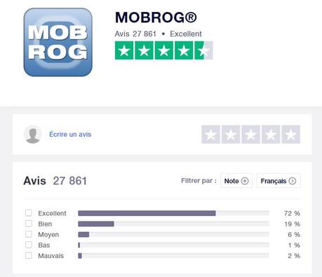 Mobrog: Un site sérieux qui paye ses membres correctement avis_mobrog