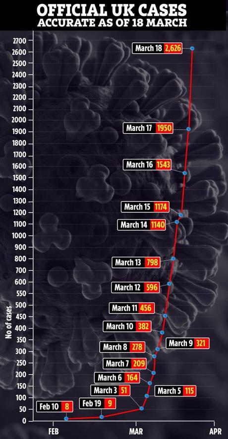 News bière – Le géant de la bière BrewDog crée un désinfectant pour les mains GRATUIT pour aider à stopper la propagation du coronavirus – The Sun
– Malt News bière – Le géant de la bière BrewDog crée un désinfectant pour les mains GRATUIT pour aider à stopper la propagation du coronavirus – The Sun
– Malt
