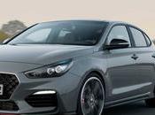 Hyundai, constructeur prend l’ampleur