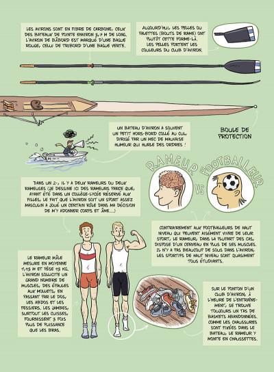 Dans le même bateau - Zelba Dans le même bateau de Zelba - BDfugue.com