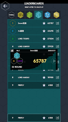 Code Triche Numeral Lord APK MOD (Astuce) Code Triche Numeral Lord APK MOD (Astuce) 6