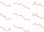 d’antivirus pour sites