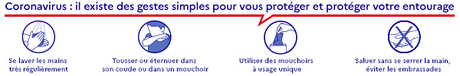 ARS Normandie - Les chiffres en Normandie - Point de situation #COVID_19 en Région au 24 et 25 Mars 2020 au matin  !