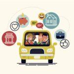 loi d'orientation des mobilités