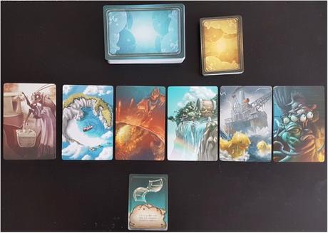 Test de Muse de Jordan Sorenson chez Don’t Panic Games