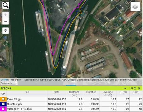 Suunto 7 trace GPS épingle