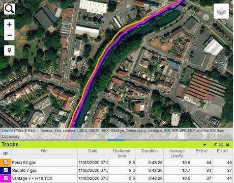 Test Suunto 7 : meilleure montre connectée sport (Suunto + Wear OS) Suunto 7 trace GPS