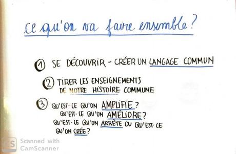 Refondation de Mains d'Œuvres, késaco ?