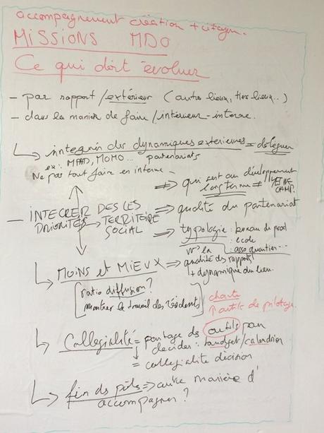 Refondation de Mains d'Œuvres, késaco ?