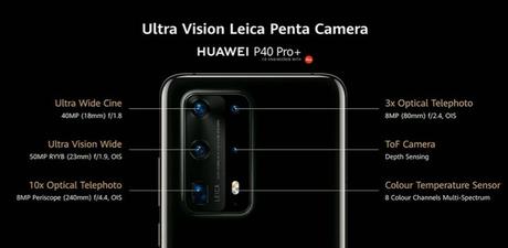 Huawei présente officiellement les smartphones P40, P40 Pro et P40 Pro Plus