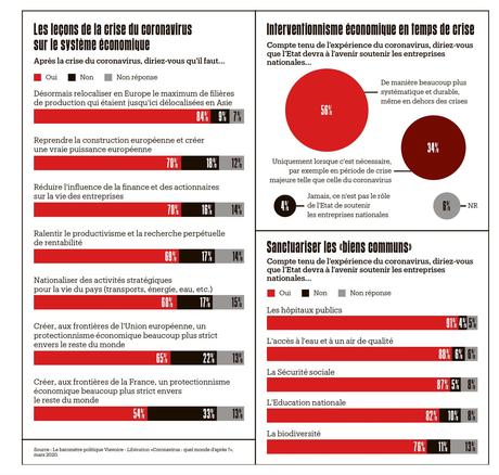 La France en mode panique avec des marges de manœuvre millimétriques La France en mode panique avec des marges de manœuvre millimétriques