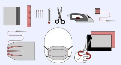 Tant de chômeurs, si peu de masques !