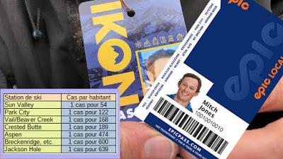 «Epikon» a-t-il exacerbé Coved-19 en station ?