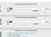 Learnybox Prix Tarif