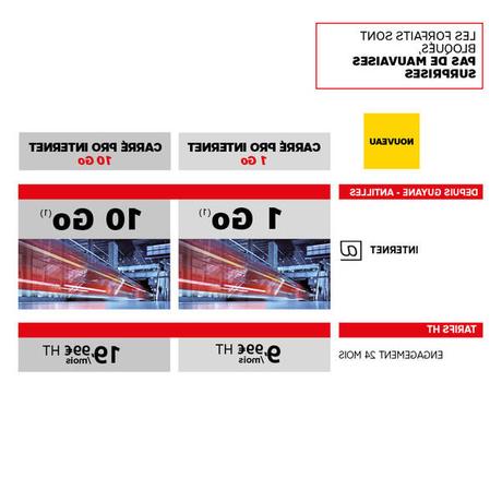 Learnybox Facture : Learnybox Aromatherapie