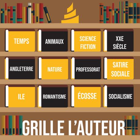 Jeu littéraire : Grille l’auteur #2