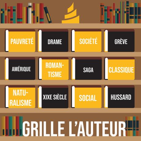 Jeu littéraire : Grille l’auteur #2