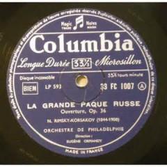 pâques,jeudi saint,vendredi saint,samedi saint,ténèbres,office des ténèbres,blog littéraire de christian cottet-emard,œuf de pâques,chasse aux œufs,grande pâque russe,nicolaï Rimsky-korsakov,musique,église saint léger,oyonnax,école jeanne d'arc,fête chrétienne,pascal,tristesse de l'homme sans dieu,agnostique,agnosticisme,printemps,nuit,cloche,départ des cloches,retour des cloches,rome,enfance,souvenir,carnet,journal,note