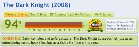 The Dark Knight Movie Reviews, Pictures - Rotten Tomatoes