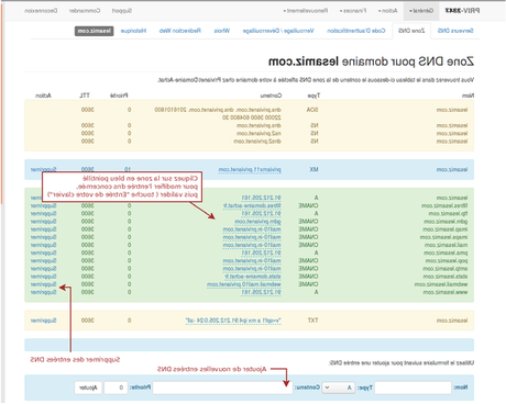 Transfert Nom De Domaine Gandi Vers Ovh : Les Thematiques