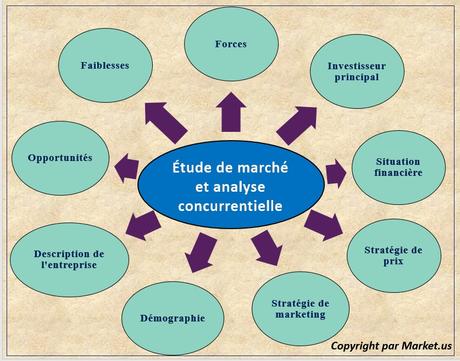 News bière – Un rapport sur le marché du verre de bière couvre les tendances mondiales, la taille de l’industrie et les opportunités futures 2020-2029
– Bière noire News bière – Un rapport sur le marché du verre de bière couvre les tendances mondiales, la taille de l’industrie et les opportunités futures 2020-2029
– Bière noire