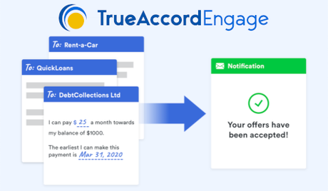 Accueil TrueAccord Engage