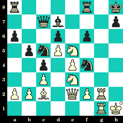Testez votre niveau aux échecs en tactique et en tournoi