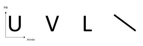 Le monde d'après... Le monde d'après...