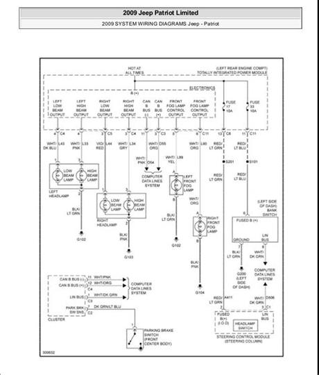 Download Jeep Compass Wiring Diagram Pdf Epub