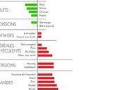 Learnybox Thierry Casasnovas Plateforme Formation