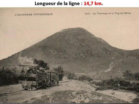 Divers - Le Puy de Dôme