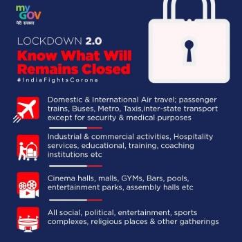 Le coronavirus vu par une Française en Inde - 20 avril 2020 inde,corona,coronavirus,virus,covid,épidémie,Gurgaon,zones,déconfinement,lockdown 2.0