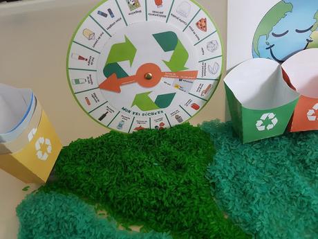 [EXPLORE THE UNIVERSE] Thème 5 : ECOLOGIE - JOUR DE LA TERRE Activités, documentaires, lectures