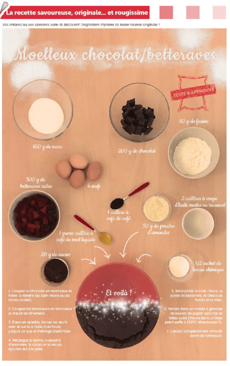 Le gateau chocolat betteraves