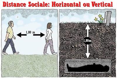 Question de vie ou de mort