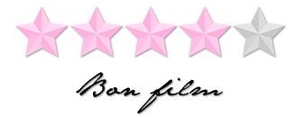 Chambre avec vue (A Room With The View)