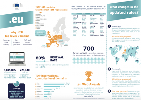 Mise En Place Stratégie : Site Internet Inaccessible – Agence de référencement naturel à Clermont-Ferrand Mise En Place Stratégie : Site Internet Inaccessible – Agence de référencement naturel à Clermont-Ferrand